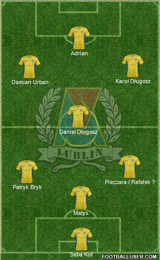 Motor Lublin 4-1-4-1 football formation