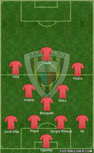 Barakaldo C.F. 4-1-2-3 football formation