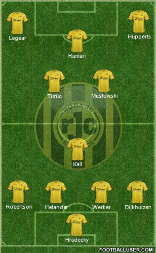 Roda JC 4-1-2-3 football formation