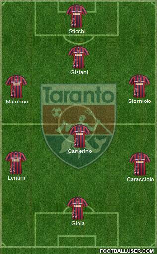 Taranto 4-1-2-3 football formation