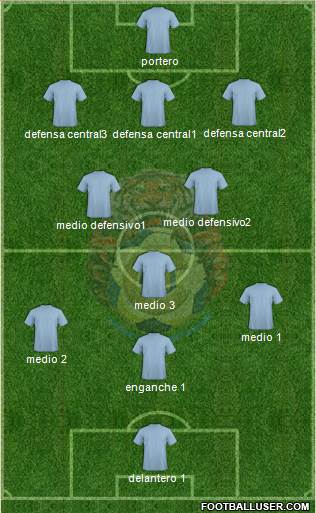Unión de Campeones 5-4-1 football formation