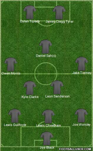 Billericay Town football formation
