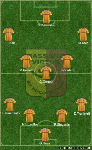 Bassano Virtus 4-4-1-1 football formation