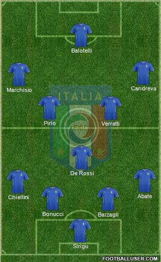 http://www.footballuser.com/formations/2014/06/1022680_Italy.jpg
