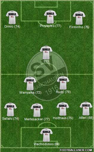 SV Sandhausen 5-3-2 football formation