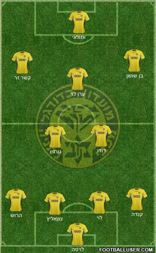 Maccabi Netanya 4-5-1 football formation