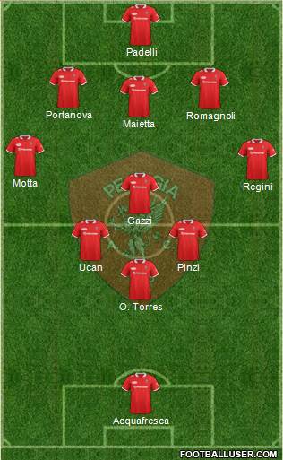 Perugia 5-4-1 football formation