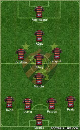Sport C Recife 4-4-1-1 football formation