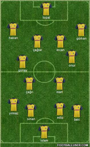 Central Coast Mariners 4-1-2-3 football formation