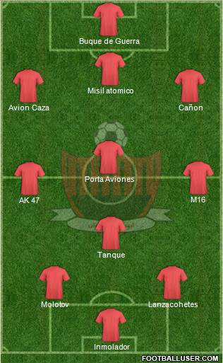 Aboumoslem Mashhad football formation