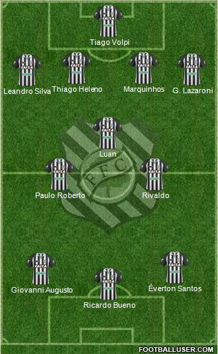 Figueirense FC 4-3-3 football formation