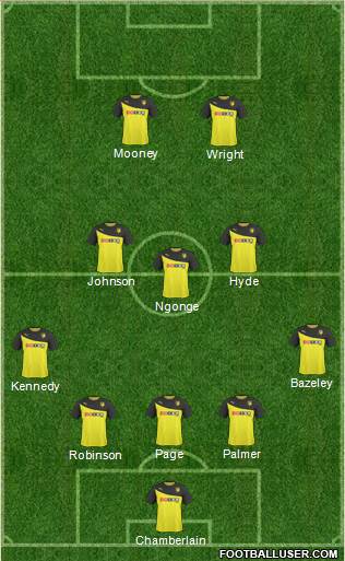 Watford 5-3-2 football formation