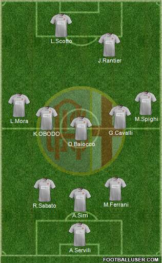 Alessandria 4-5-1 football formation