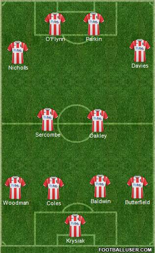 Exeter City 4-2-4 football formation