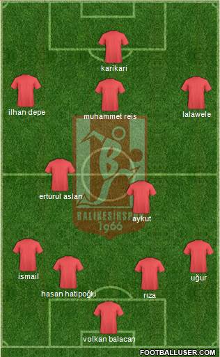 Balikesirspor 4-5-1 football formation