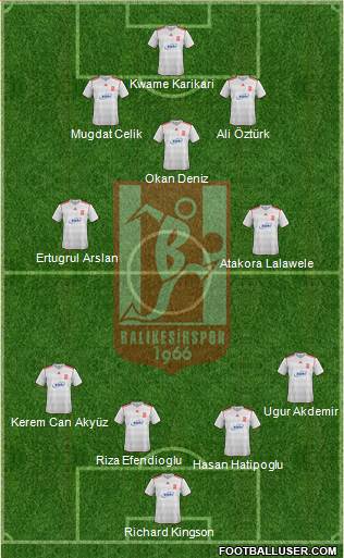 Balikesirspor 4-2-4 football formation