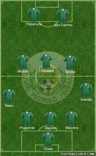 Lithuania 5-3-2 football formation