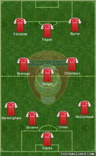 St. Patrick's Athletic 4-4-2 football formation