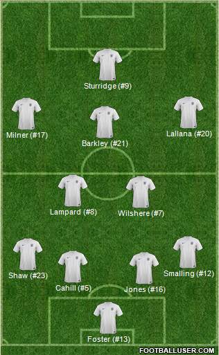 England 4-2-3-1 football formation