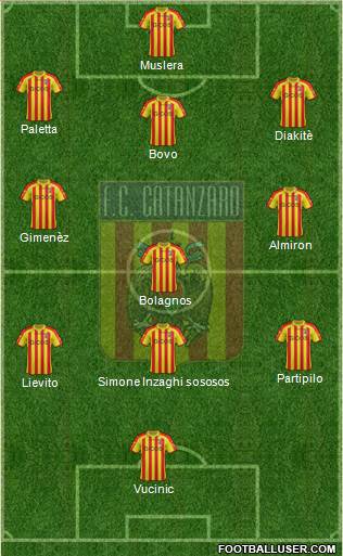 Catanzaro 4-4-2 football formation