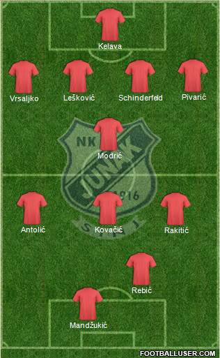 NK Junak 4-1-3-2 football formation