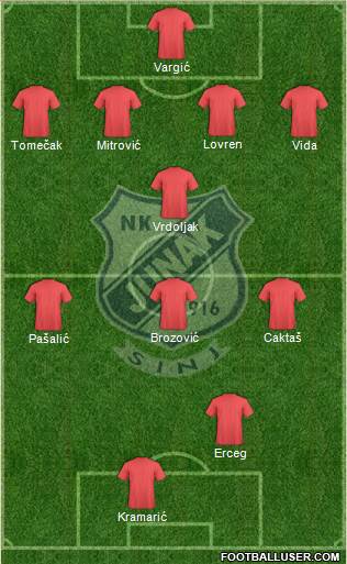 NK Junak 4-1-3-2 football formation