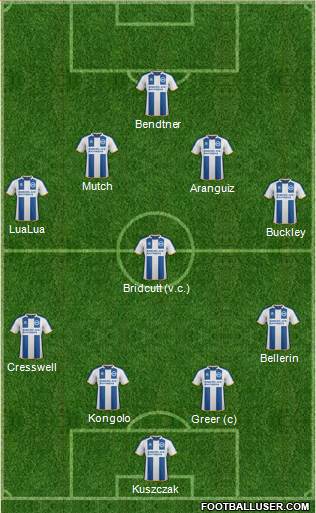 Brighton and Hove Albion 4-1-4-1 football formation