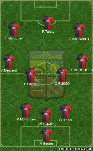 Lumezzane 3-4-1-2 football formation