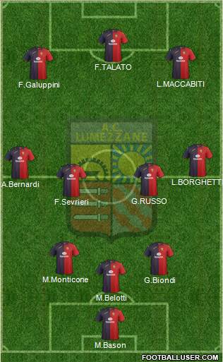 Lumezzane 4-1-2-3 football formation