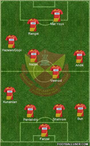 Selangor 4-4-2 football formation
