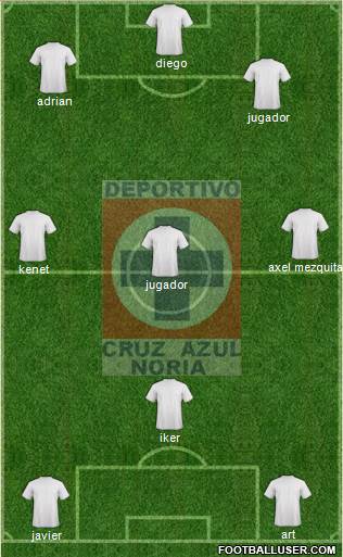 Cruz Azul Noria 3-5-2 football formation