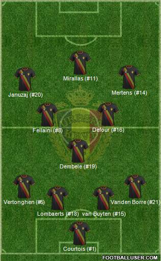 Belgium 4-3-2-1 football formation