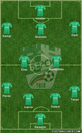 Beroe (Stara Zagora) football formation