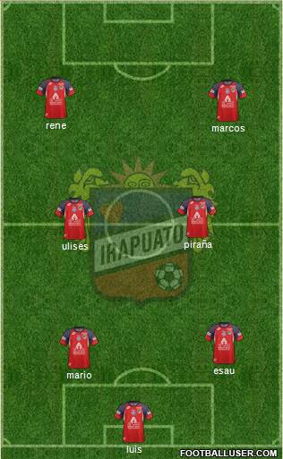 Club de Fútbol Irapuato 4-1-2-3 football formation