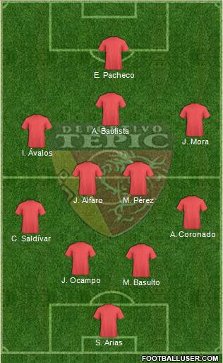 Club Deportivo Tepic 4-4-2 football formation