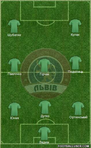 FC Lviv 4-2-1-3 football formation
