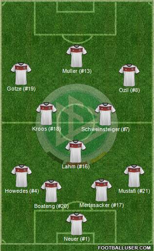 Germany 4-3-2-1 football formation