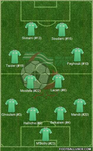 Algeria 4-4-2 football formation