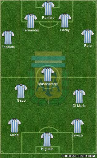 Argentina 4-2-1-3 football formation