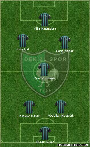 Denizlispor 3-5-1-1 football formation