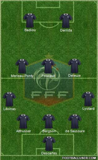 France 5-3-2 football formation