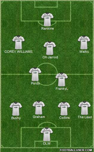 Hereford United 4-2-3-1 football formation