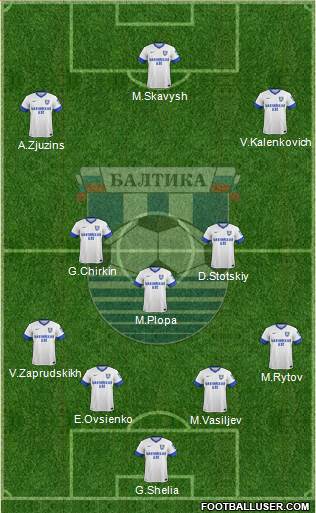 Baltika Kaliningrad 3-5-1-1 football formation