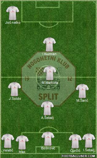 RNK Split 4-4-1-1 football formation