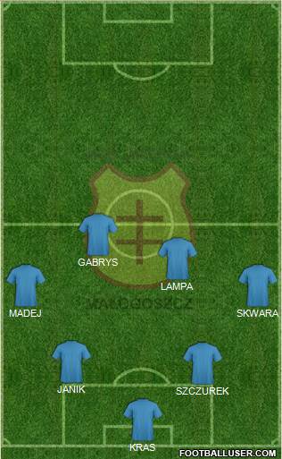 Wierna Malogoszcz 4-1-2-3 football formation