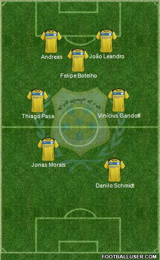 Ismaily Sporting Club 4-2-1-3 football formation