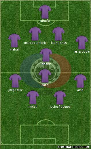 Johor Football Club 4-1-3-2 football formation