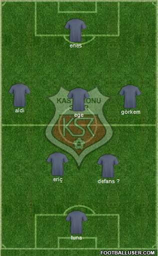 Kastamonuspor 3-5-1-1 football formation