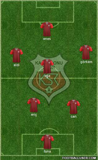 Kastamonuspor 4-5-1 football formation
