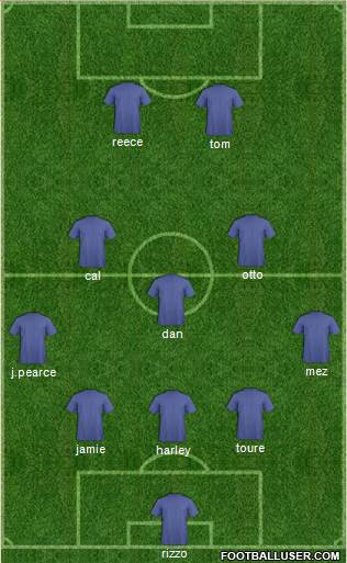 Fifa Team 5-3-2 football formation
